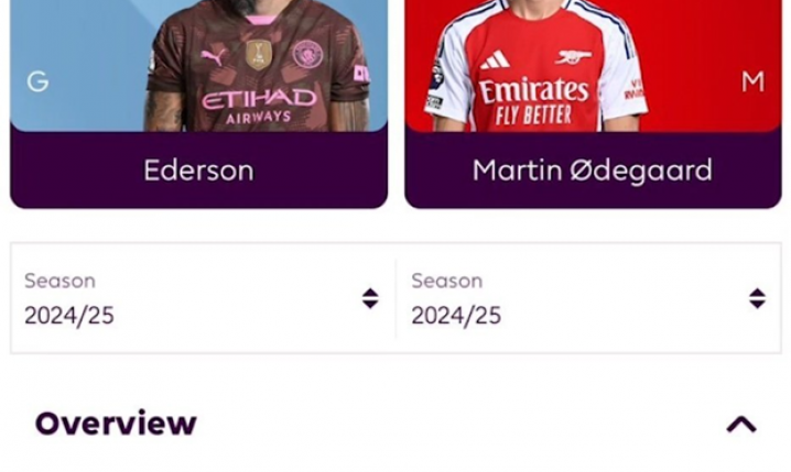 Ederson vs. Martin Odegaard w sezonie 24/25 [PORÓWNANIE]